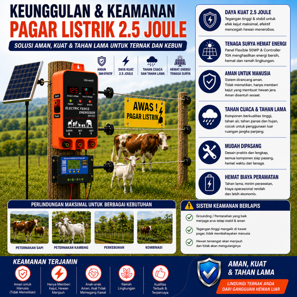 Pagar Listrik 2.5 Joule 1 Hektar 3 Line Kawat Polytwire untuk Kebun Paket Lengkap - Gambar 5