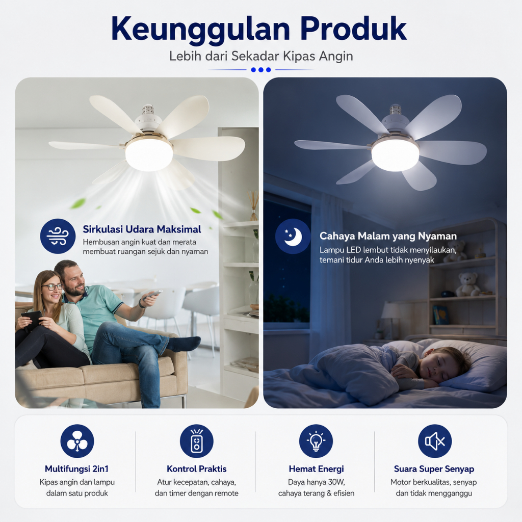 Kipas Angin Lampu Plafon LED Remote Control 30W 40W Fitting E27 Terbaik - Gambar 3