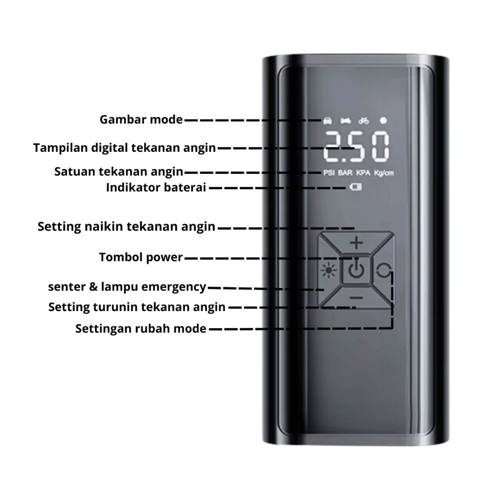 Pompa Ban Mobil dan Motor Elektrik Portable Digital dengan Layar LCD Baterai 6000mAh - Gambar 2