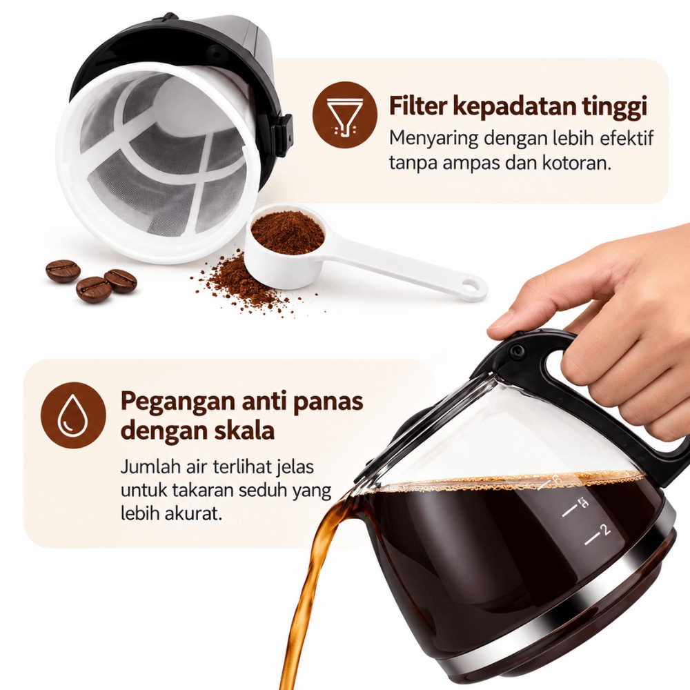 Mesin Pembuat Kopi Tetes Elektrik 2 in 1 Coffee Maker Multifungsi - Gambar 5