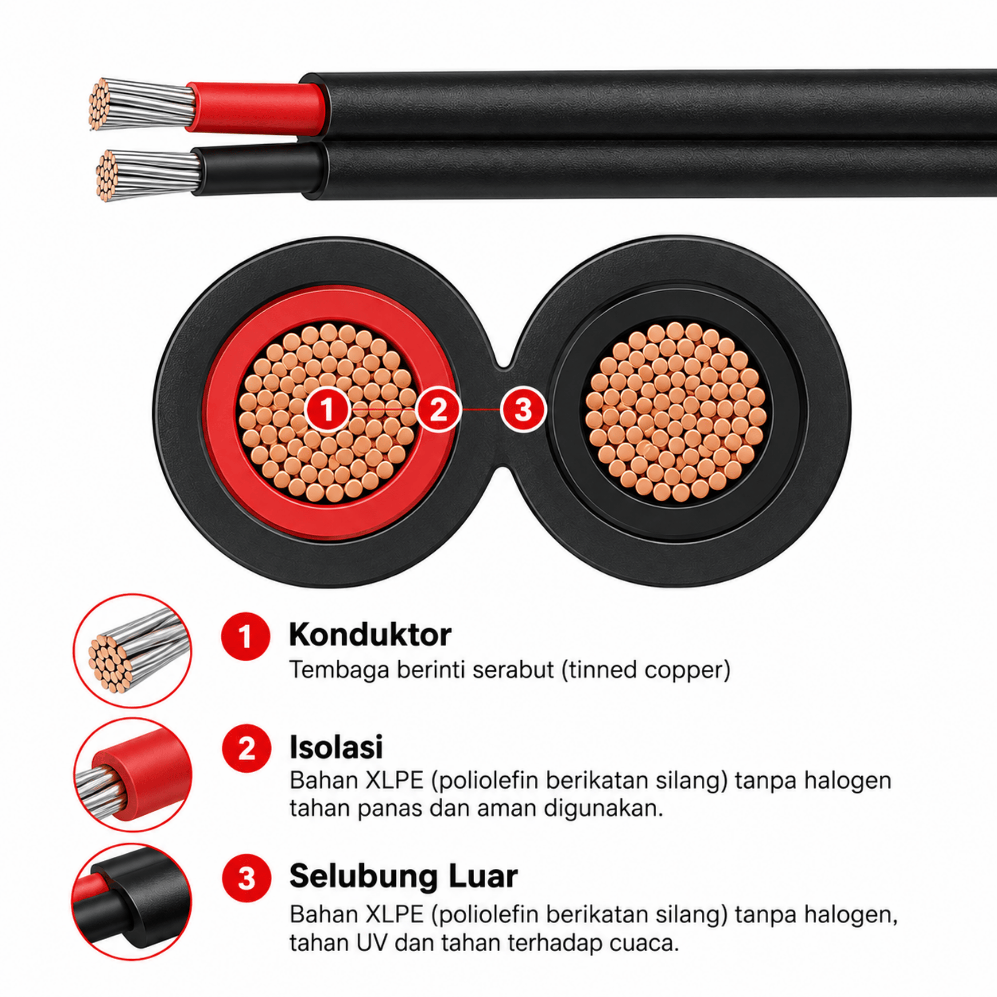 Kabel Panel Surya 2x4mm² Paket dengan Konektor MC4 Solar Panel Siap Pakai - Gambar 3
